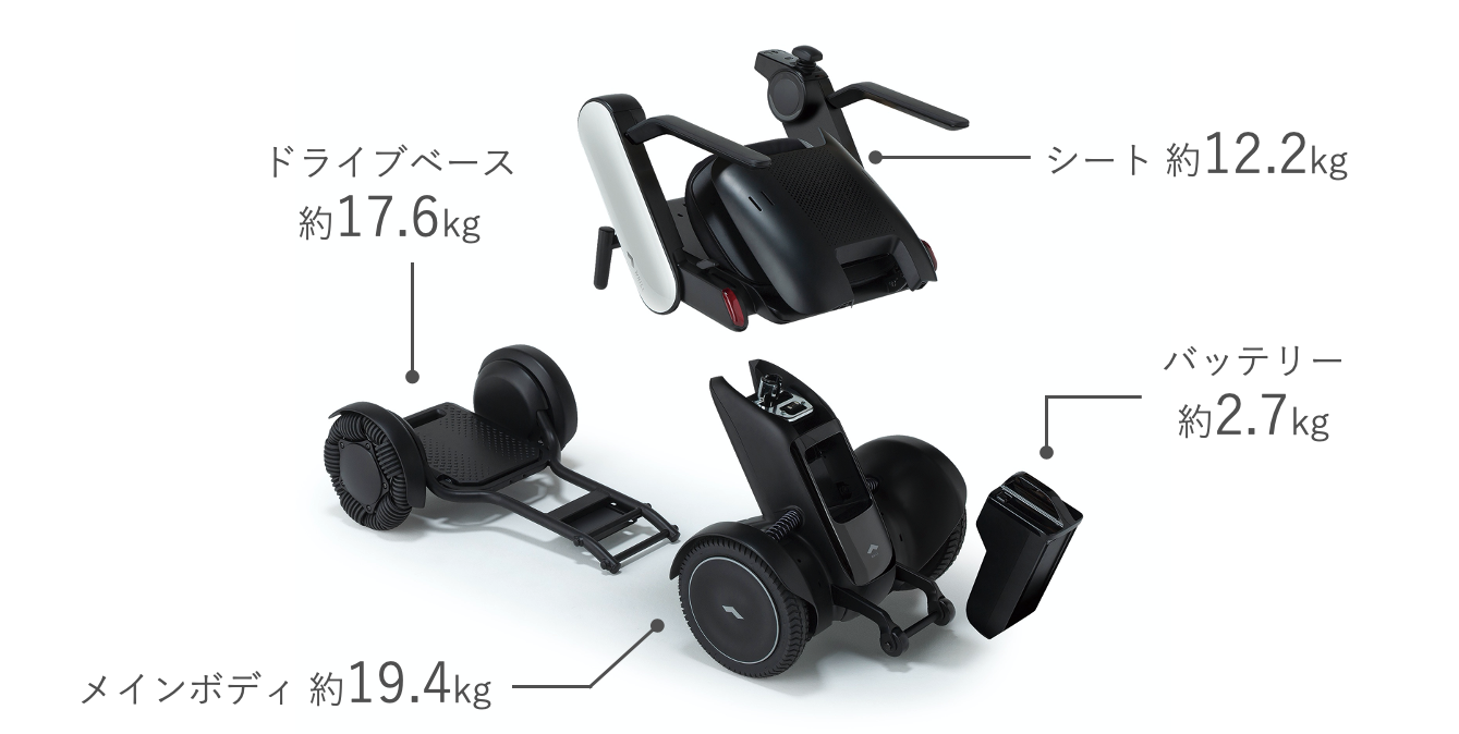 Model C/CK/C2/CK2の重さは何kgですか。 | 次世代型電動車椅子 近距離